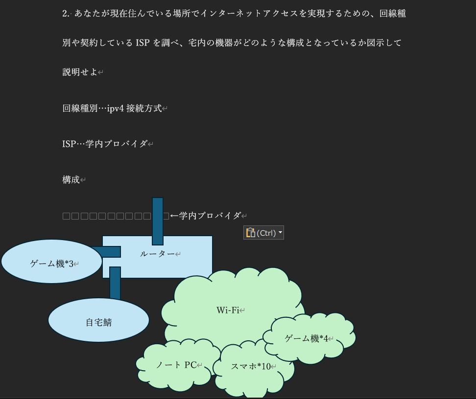 テストね